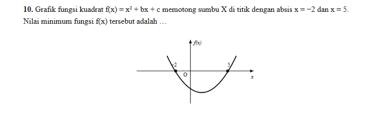 Cuplikan asli SPLTV & Fungsi Kuadrat — SMA Kelas 10